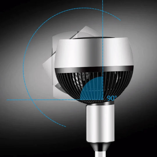 Energiezuinige Vloerventilator