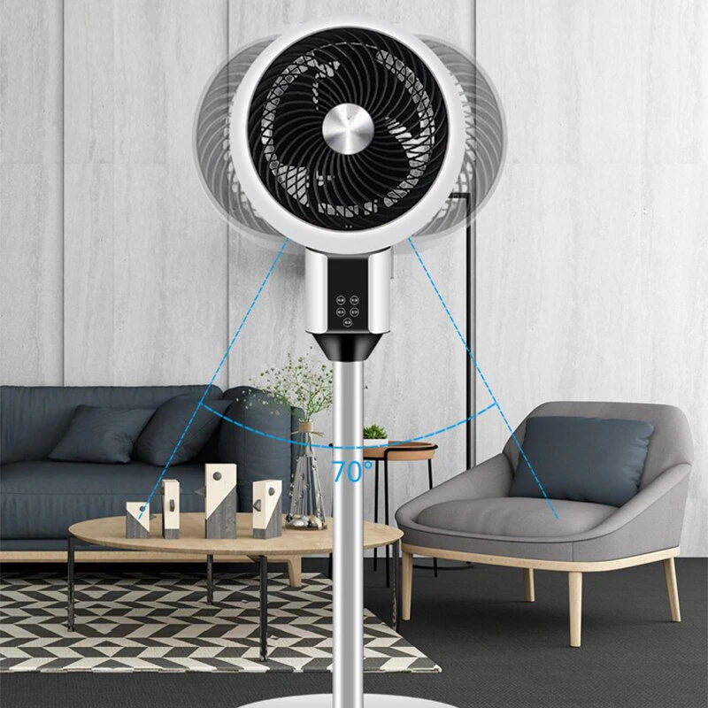 Energiezuinige Vloerventilator