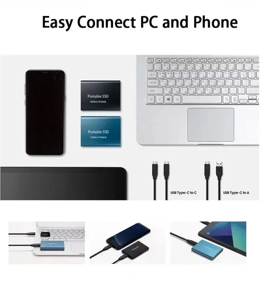 Supersnelle Externe SSD