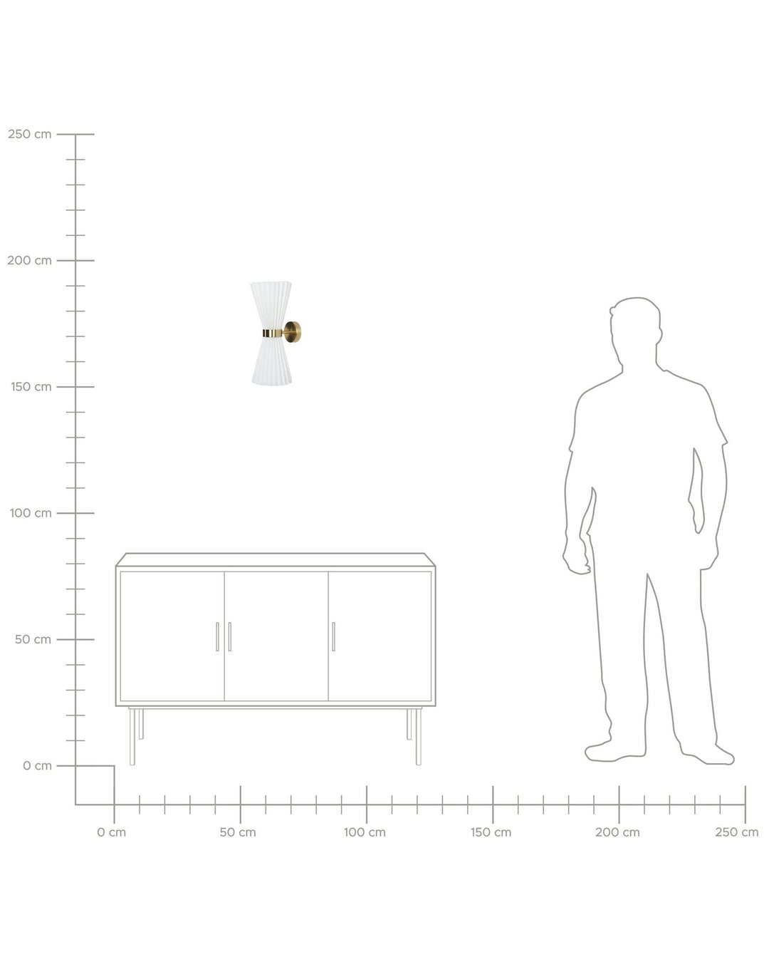 Set van 2 Wandlampen | Katoen | Wit