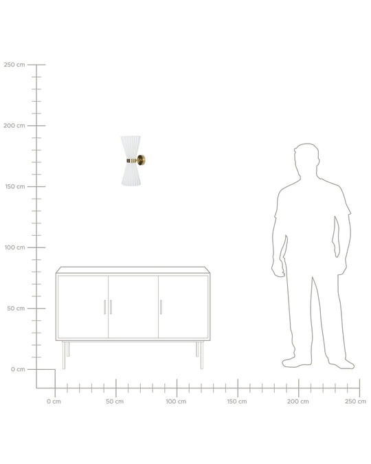 Set van 2 Wandlampen | Katoen | Wit